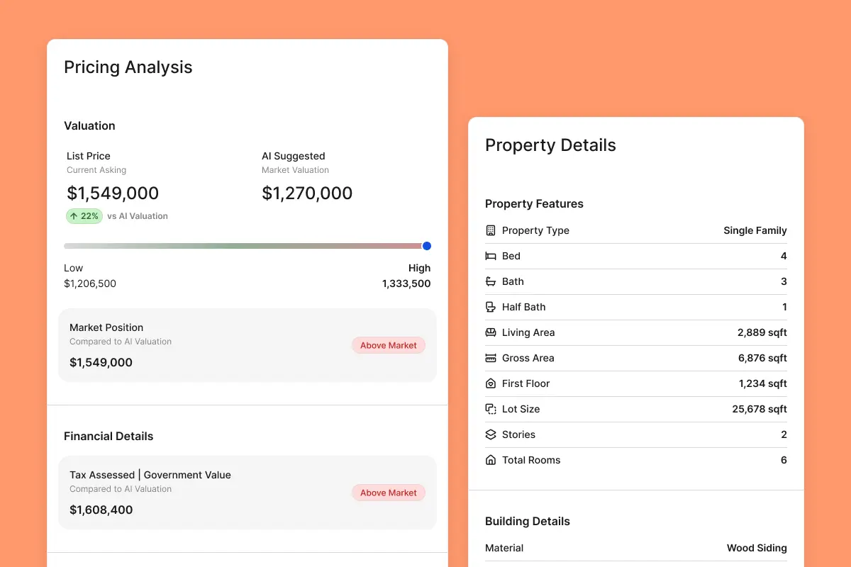 Deep dive report showing comprehensive market analysis